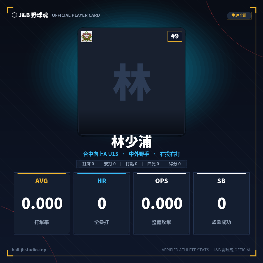成績卡預覽