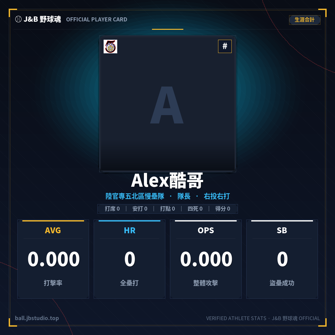成績卡預覽
