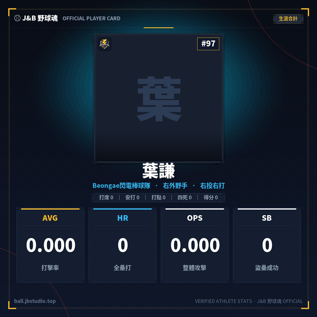 成績卡預覽