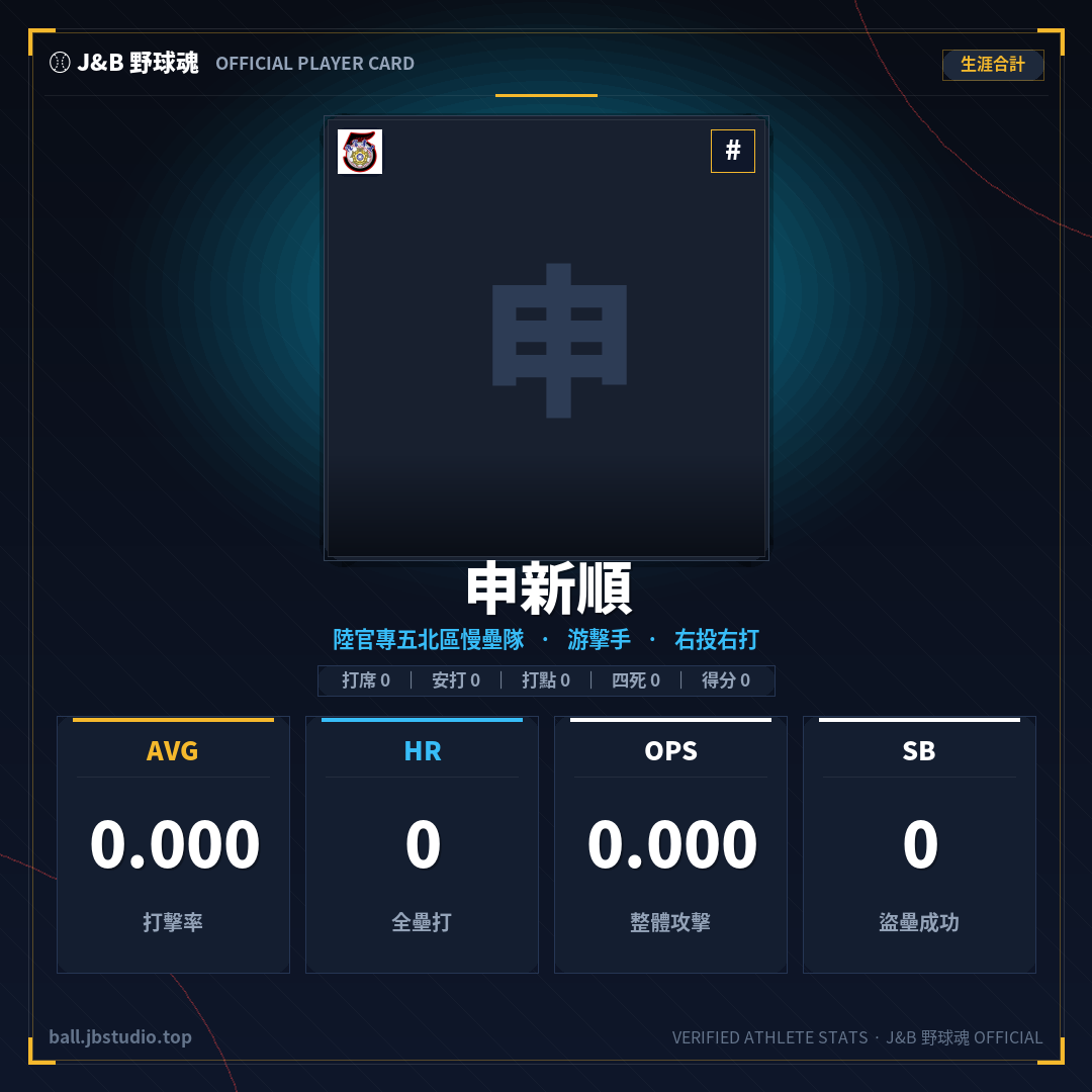 成績卡預覽