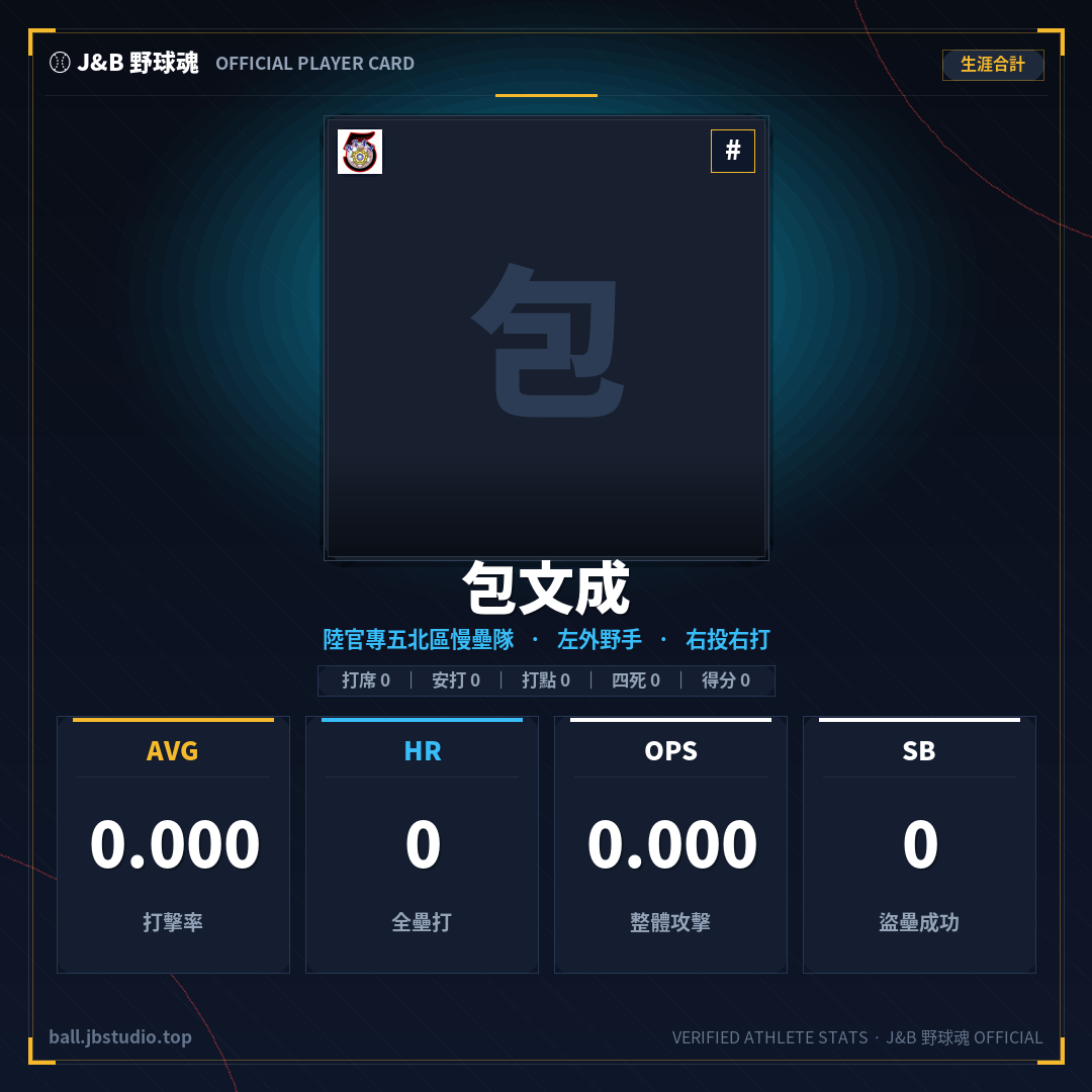 成績卡預覽