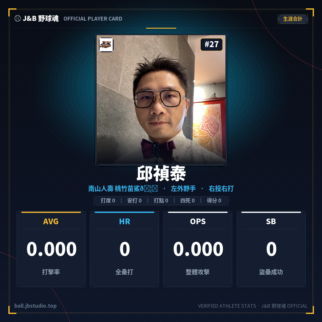成績卡預覽