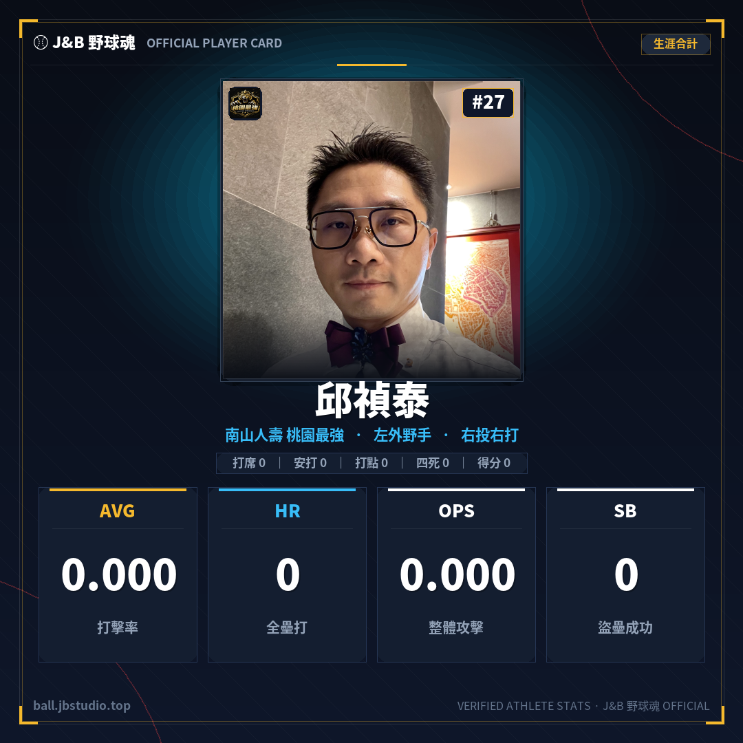 成績卡預覽