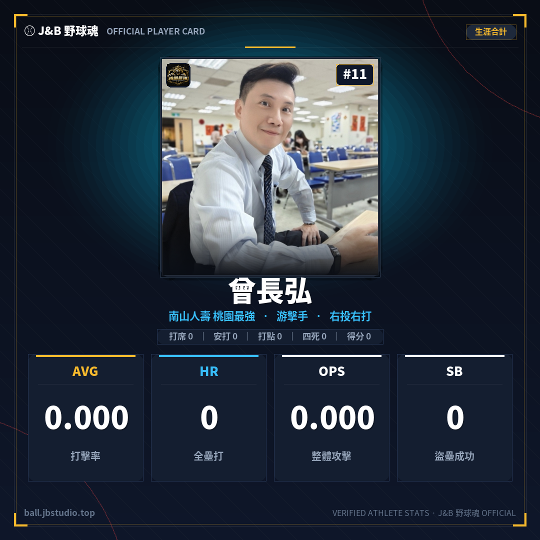 成績卡預覽