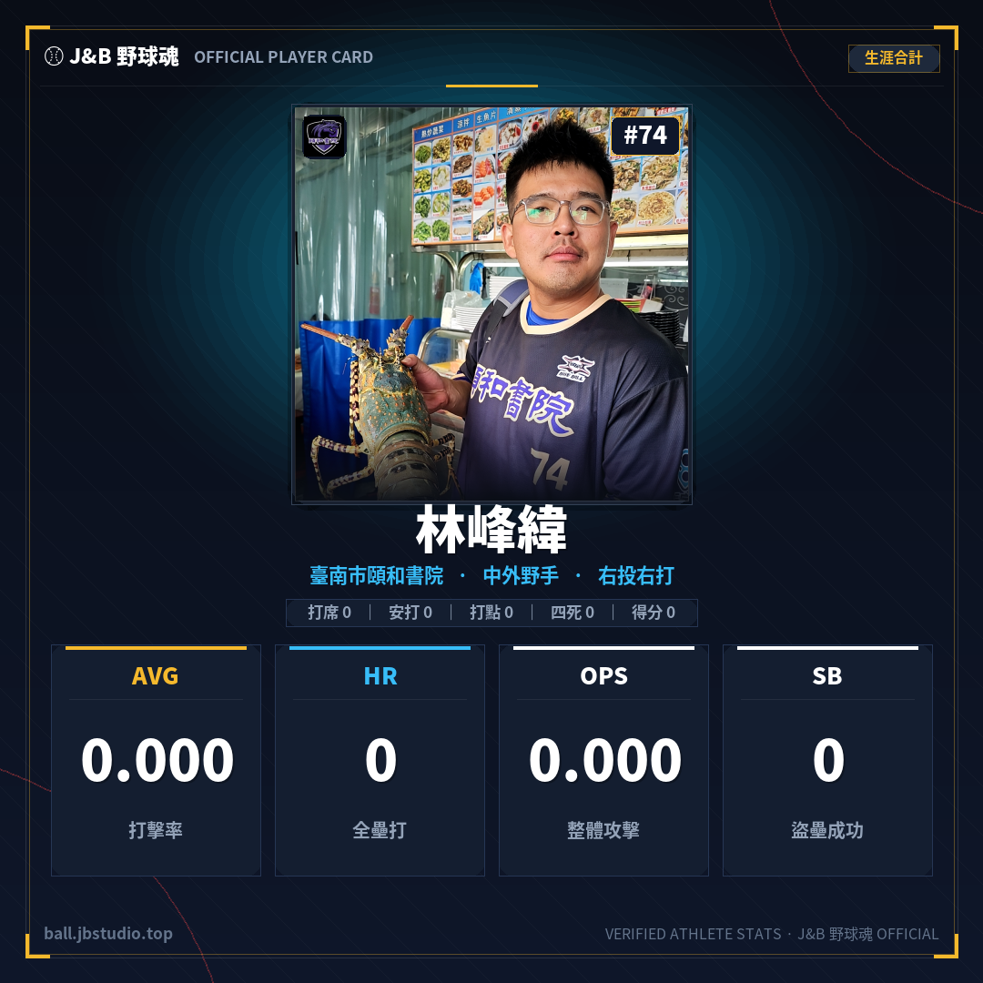 成績卡預覽