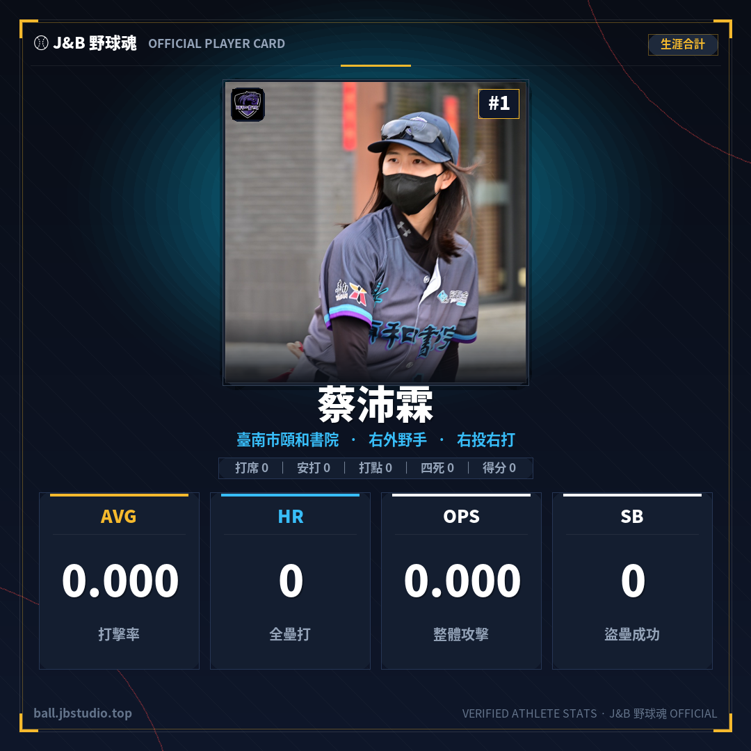成績卡預覽