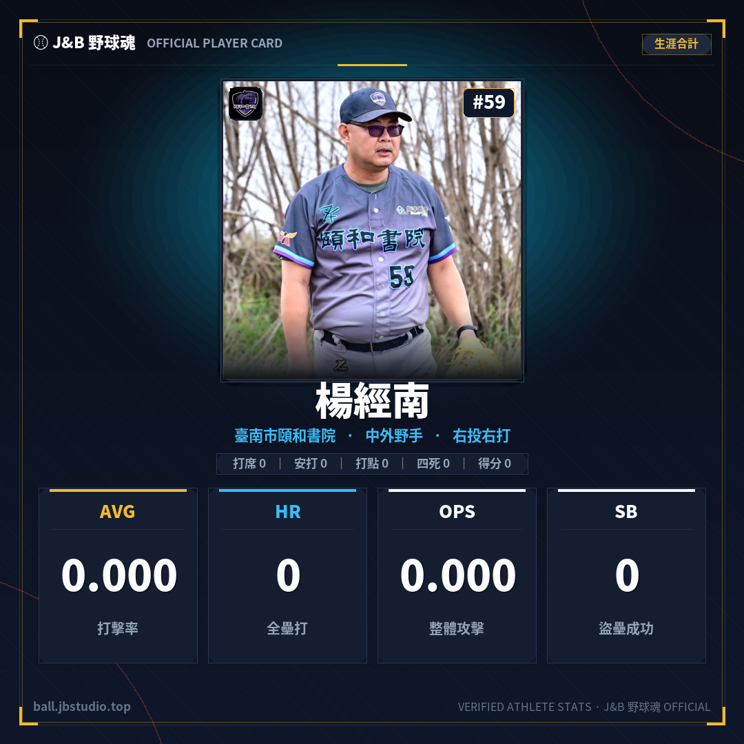 成績卡預覽