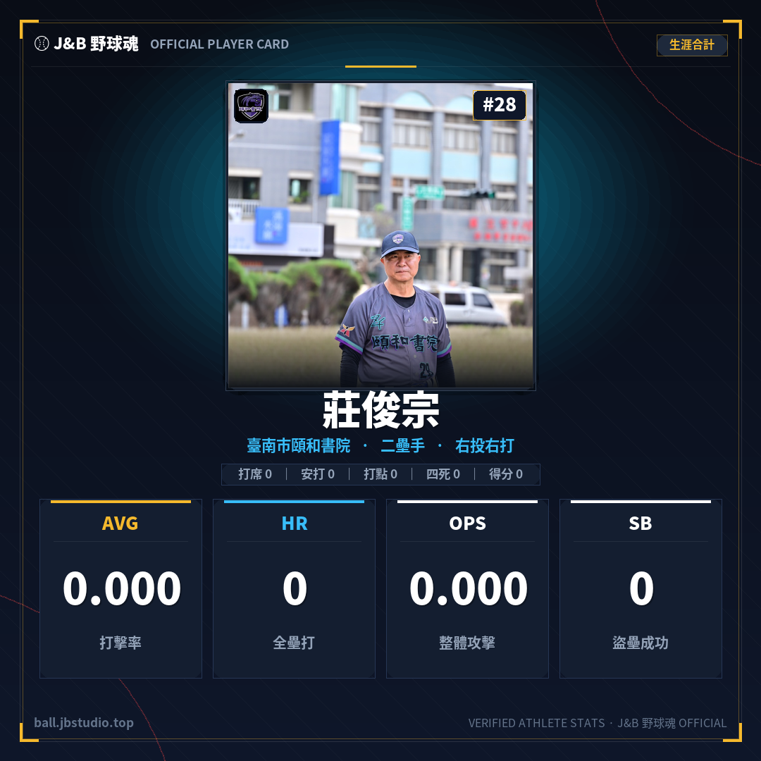 成績卡預覽