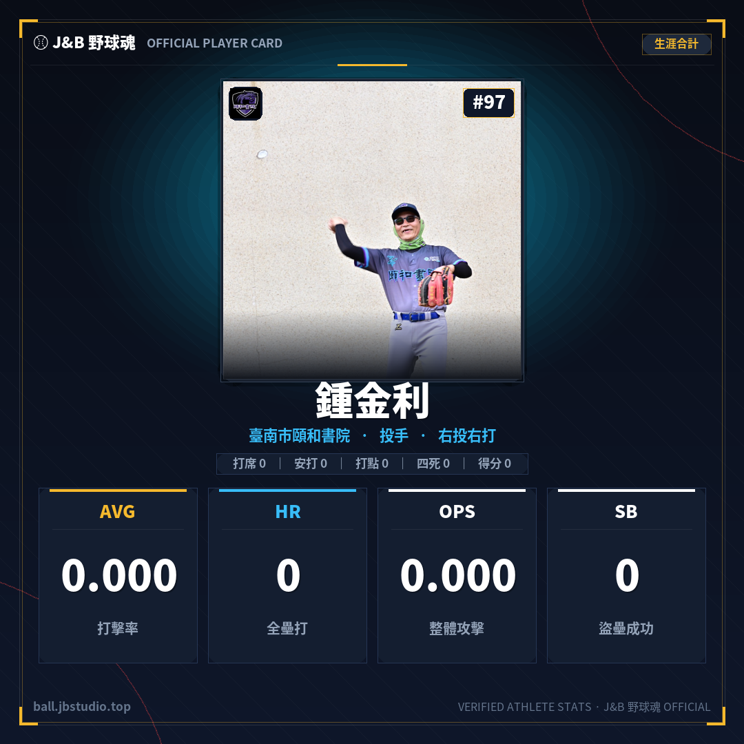 成績卡預覽
