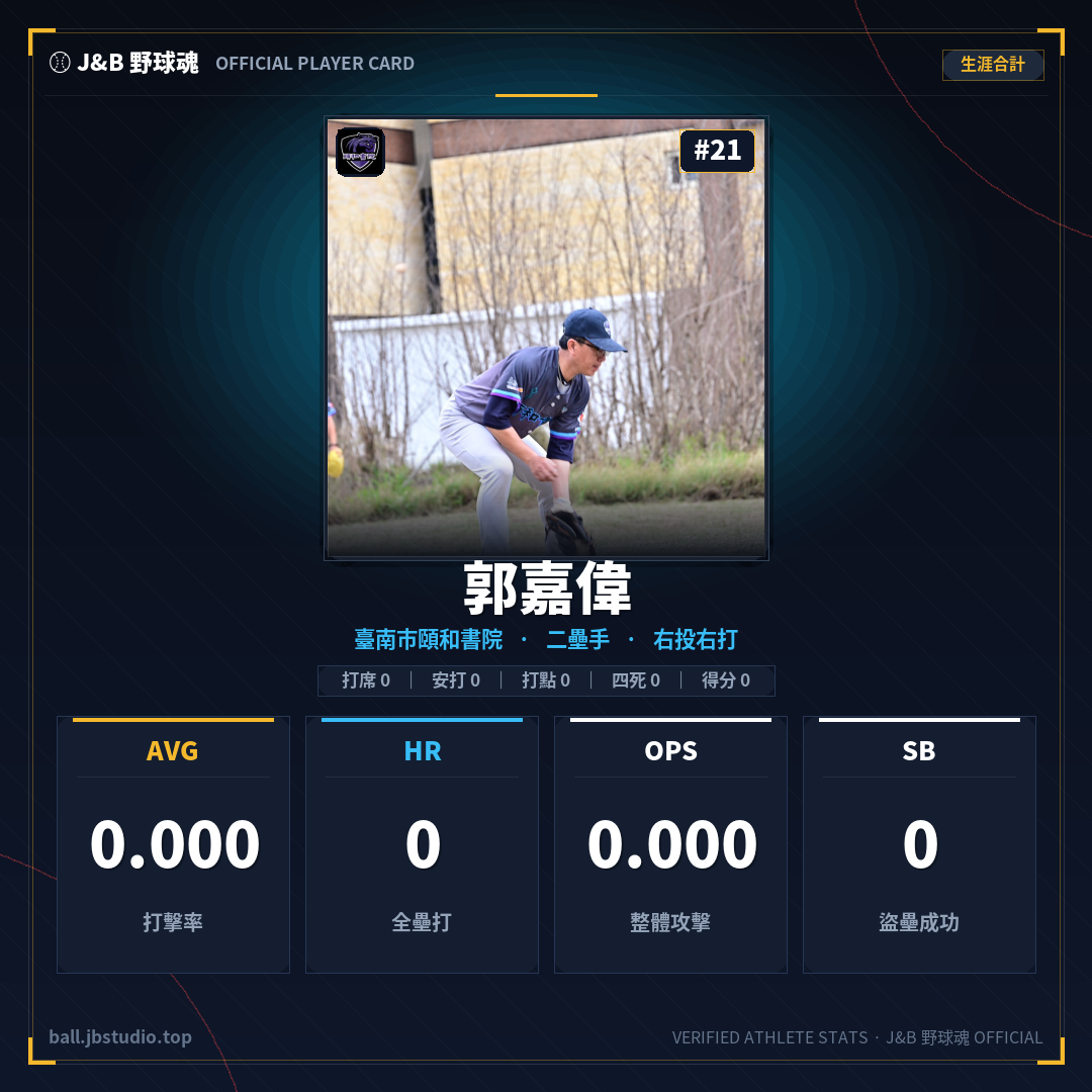 成績卡預覽