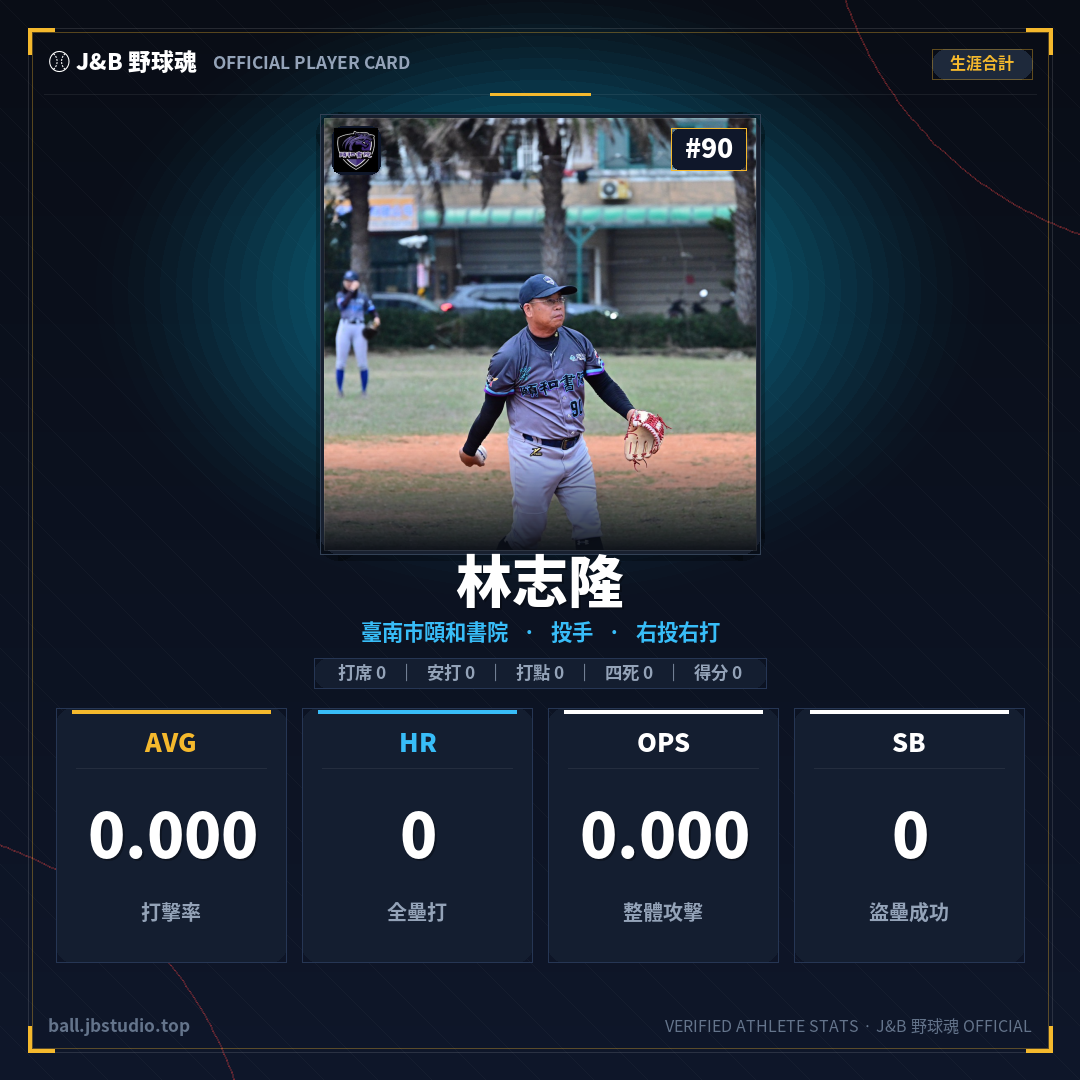 成績卡預覽