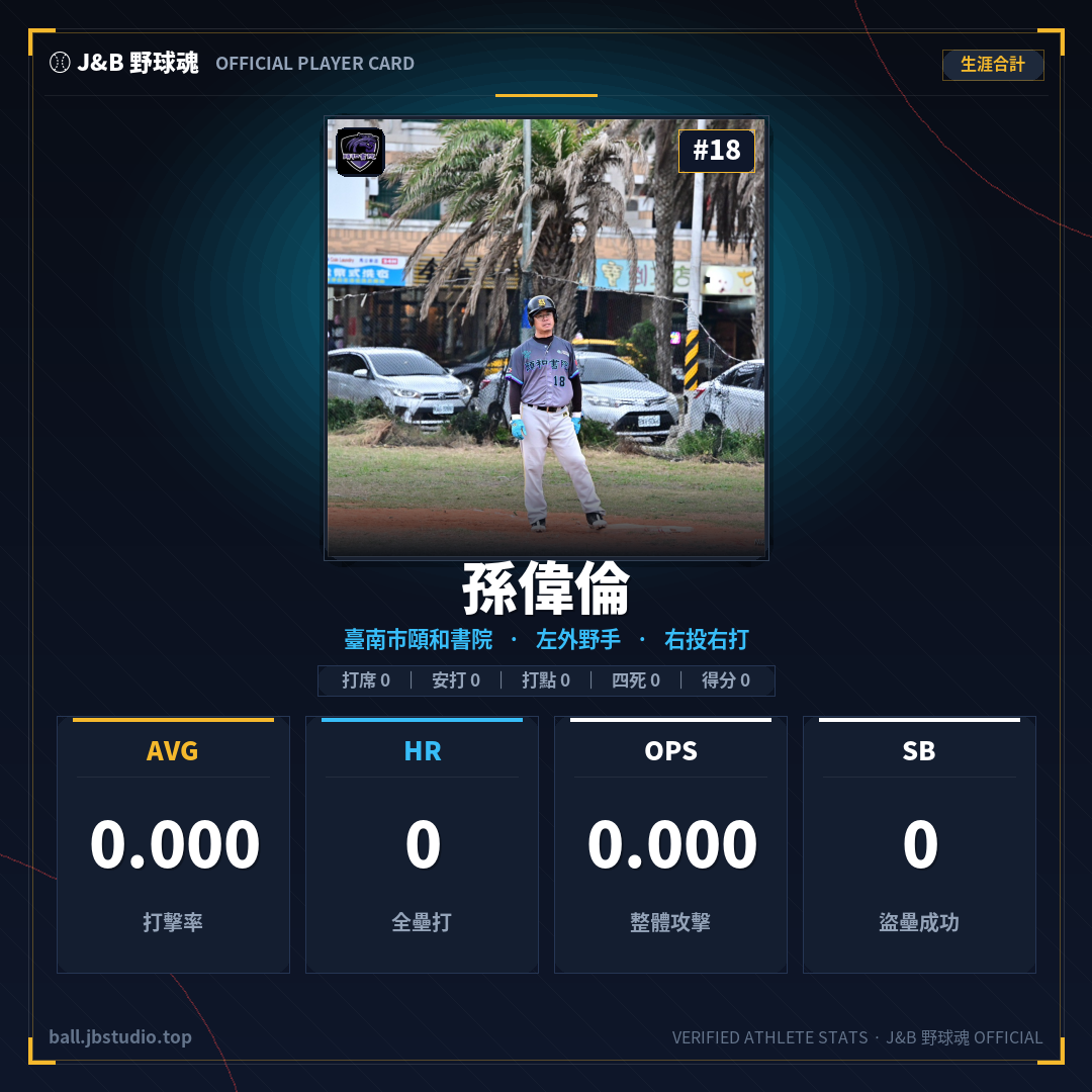 成績卡預覽