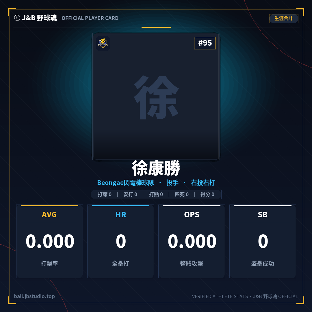 成績卡預覽