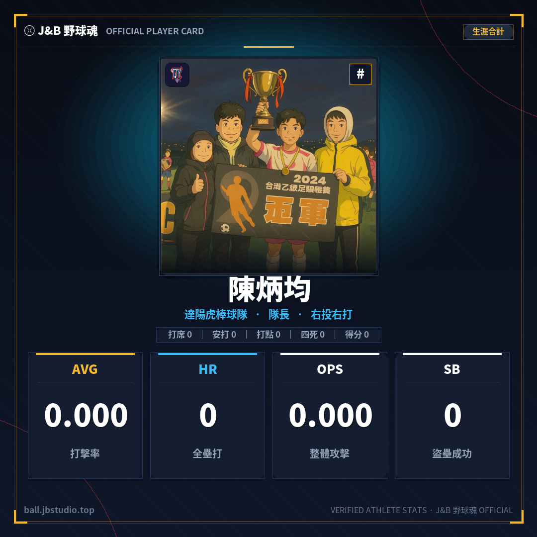 成績卡預覽