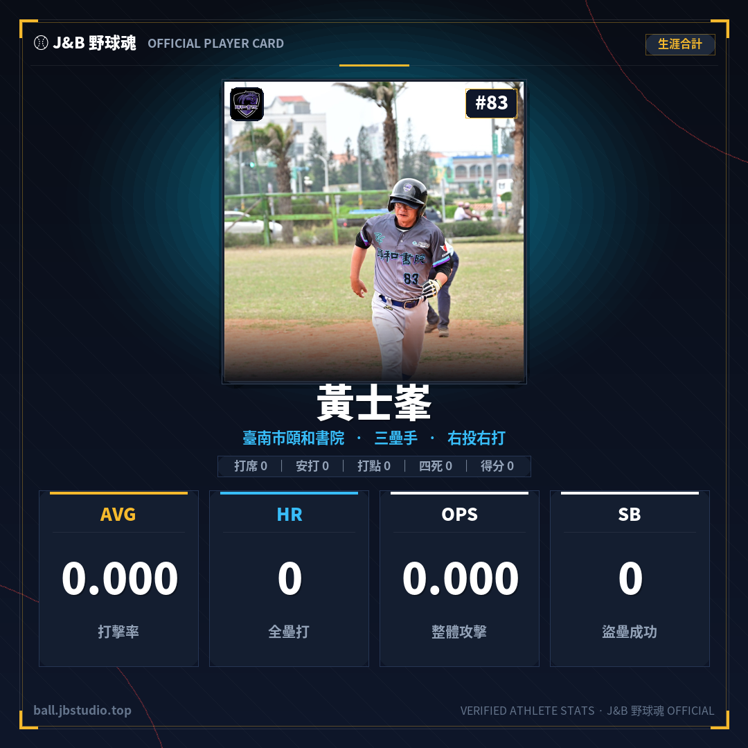 成績卡預覽