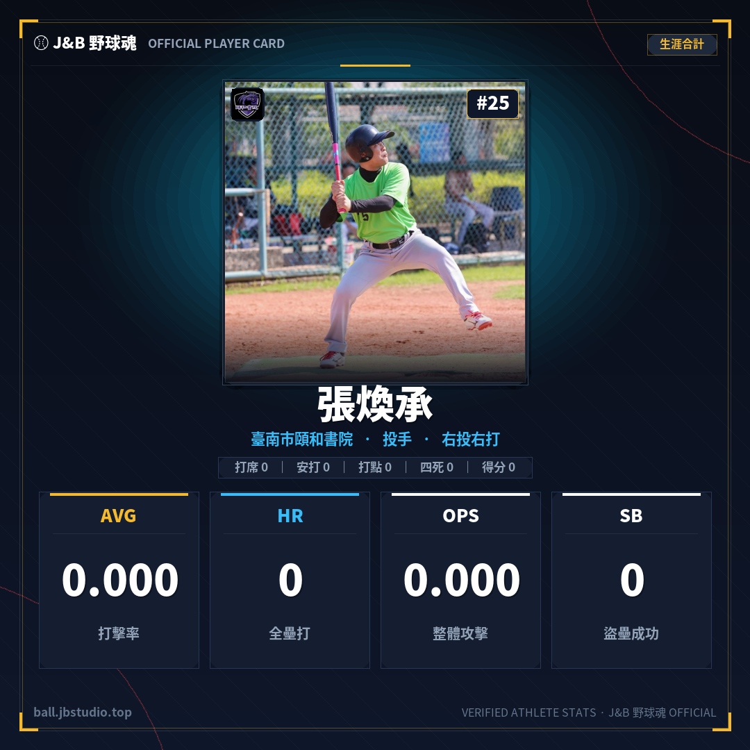 成績卡預覽