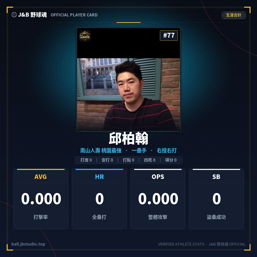 成績卡預覽