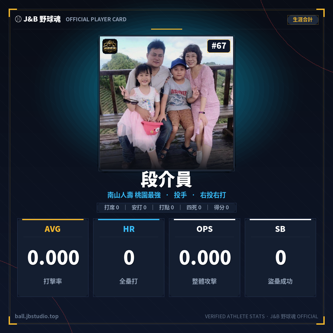 成績卡預覽