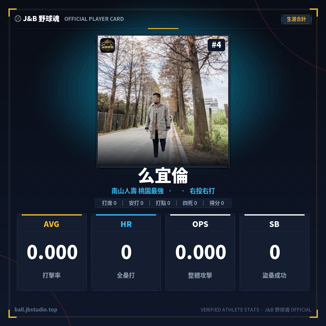 成績卡預覽