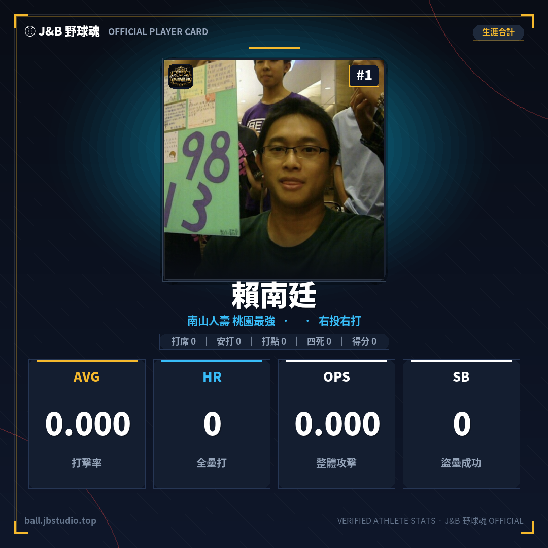 成績卡預覽