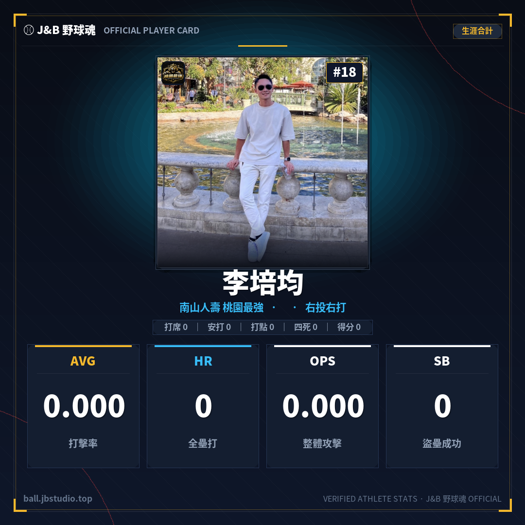 成績卡預覽