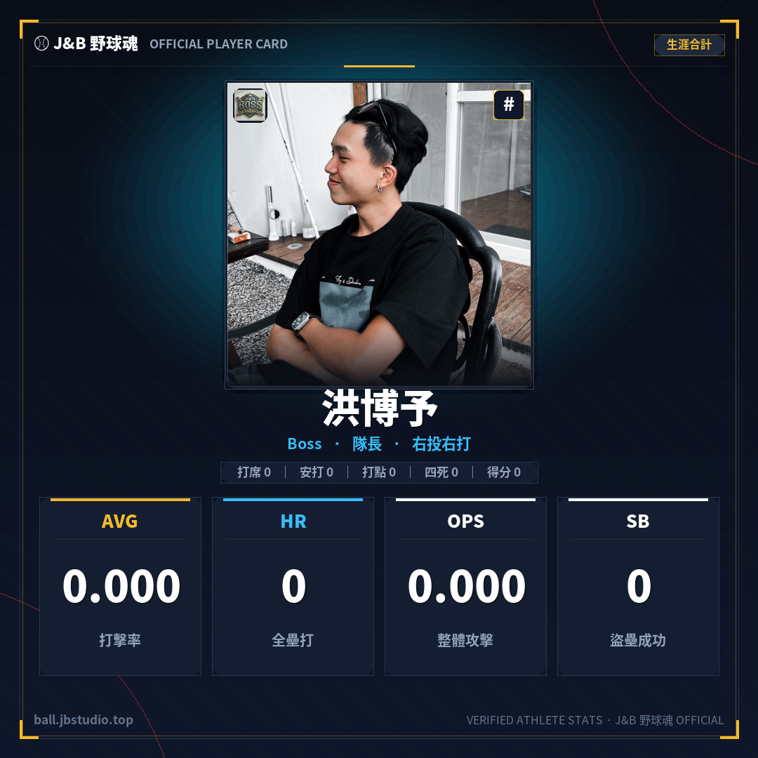 成績卡預覽