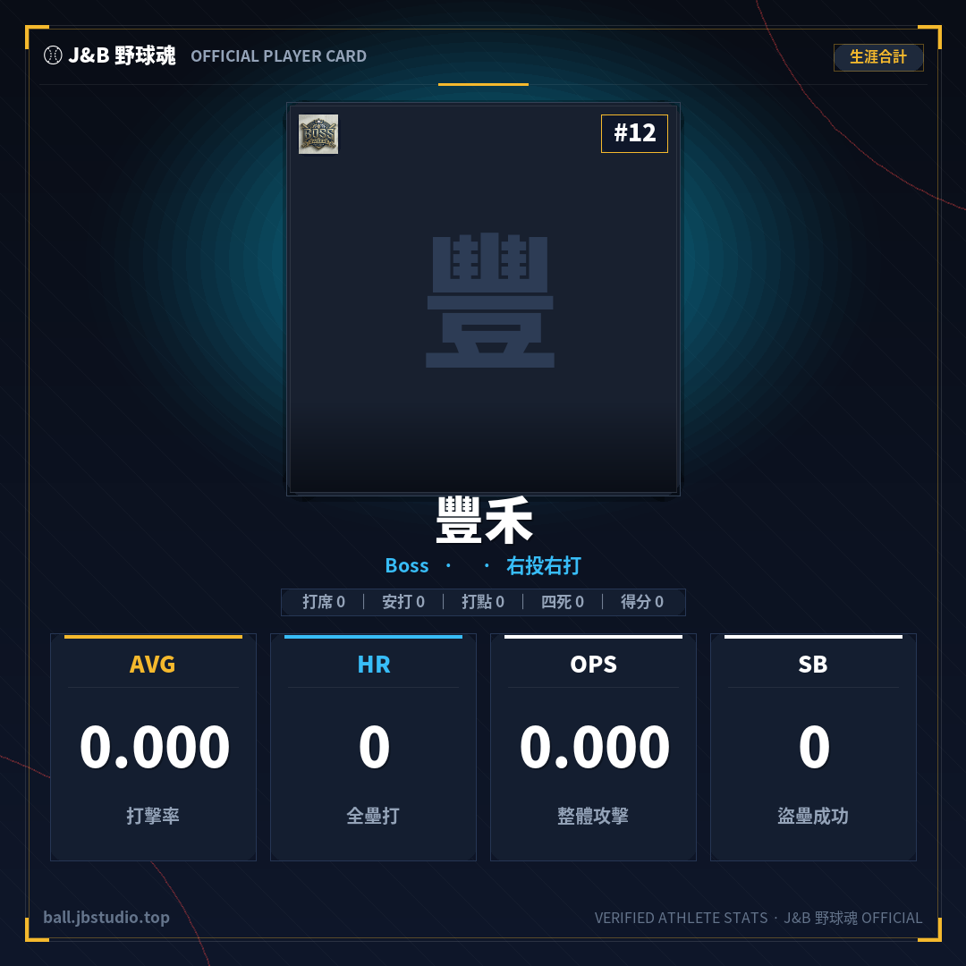 成績卡預覽