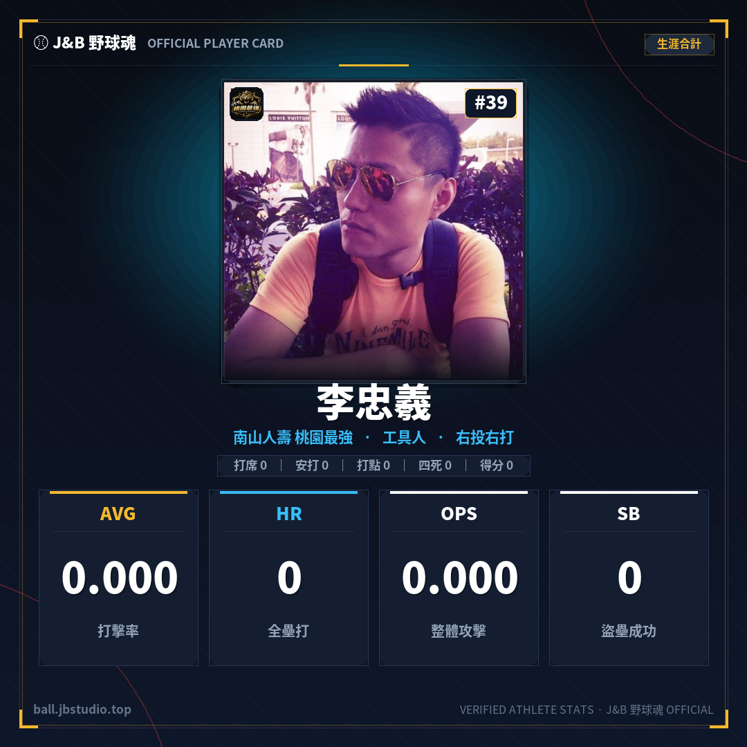 成績卡預覽