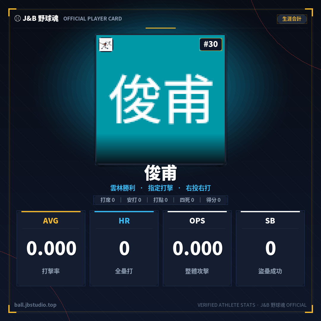 成績卡預覽