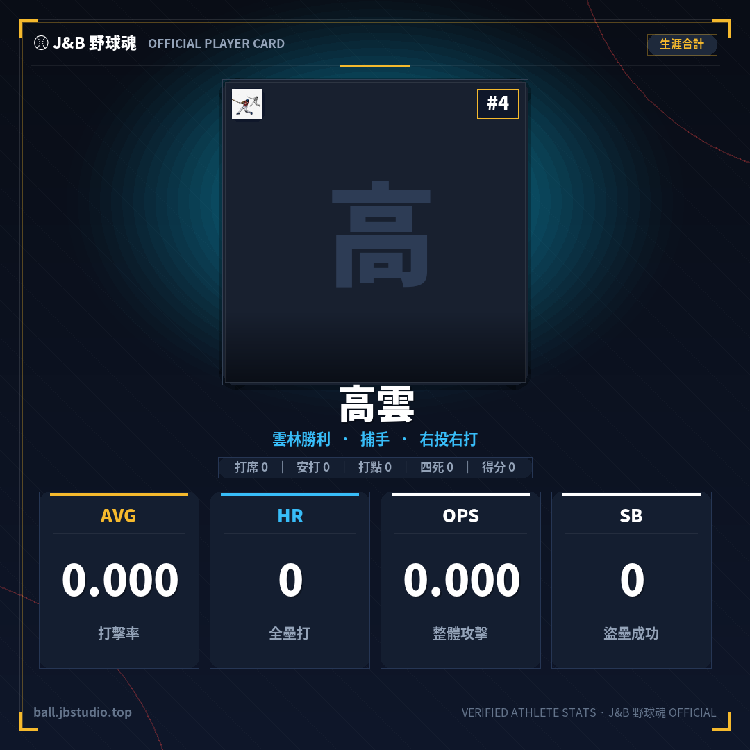 成績卡預覽