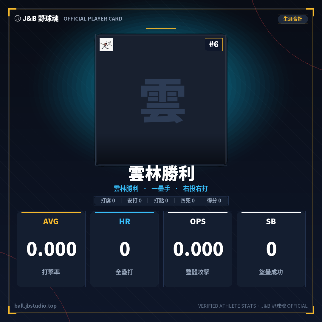 成績卡預覽