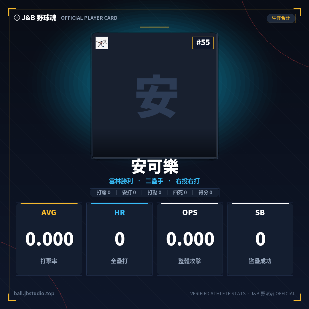 成績卡預覽