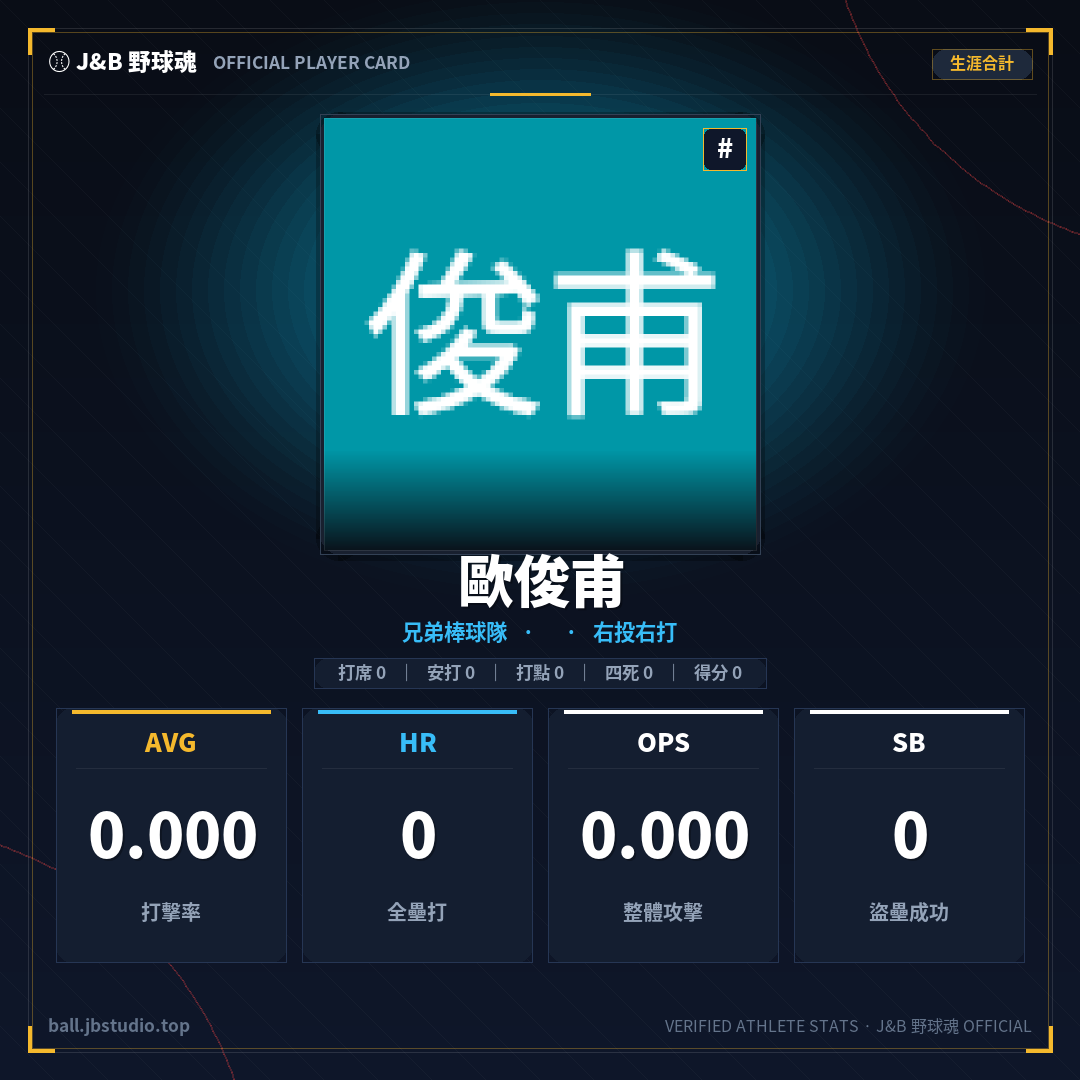 成績卡預覽