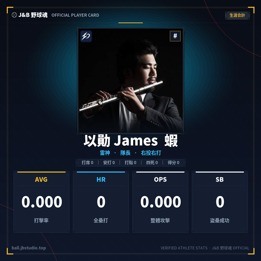 成績卡預覽