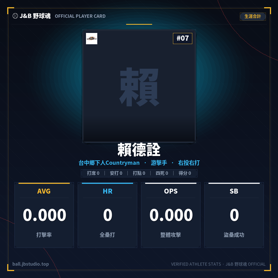 成績卡預覽