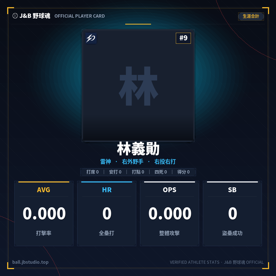 成績卡預覽