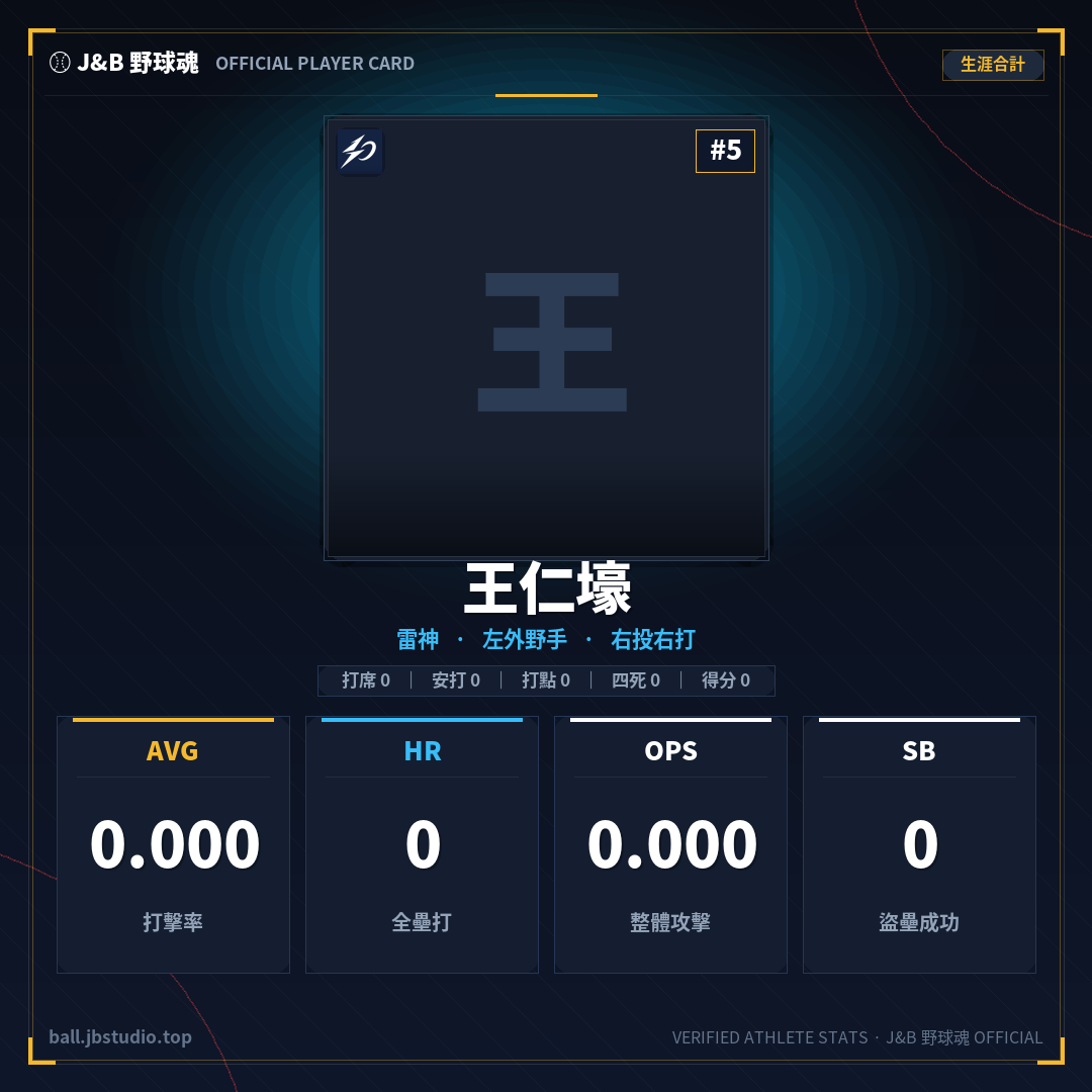 成績卡預覽
