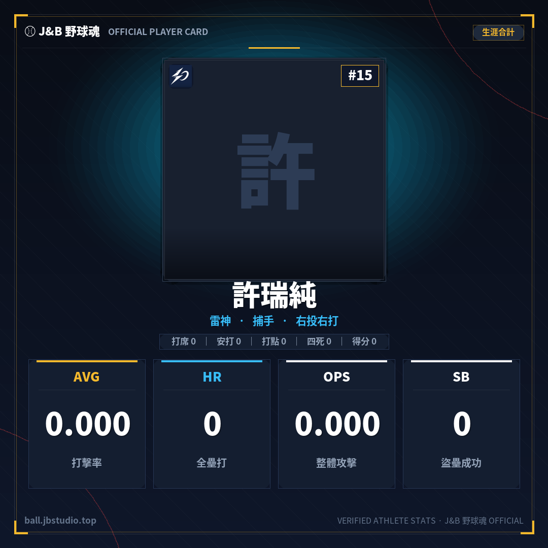 成績卡預覽