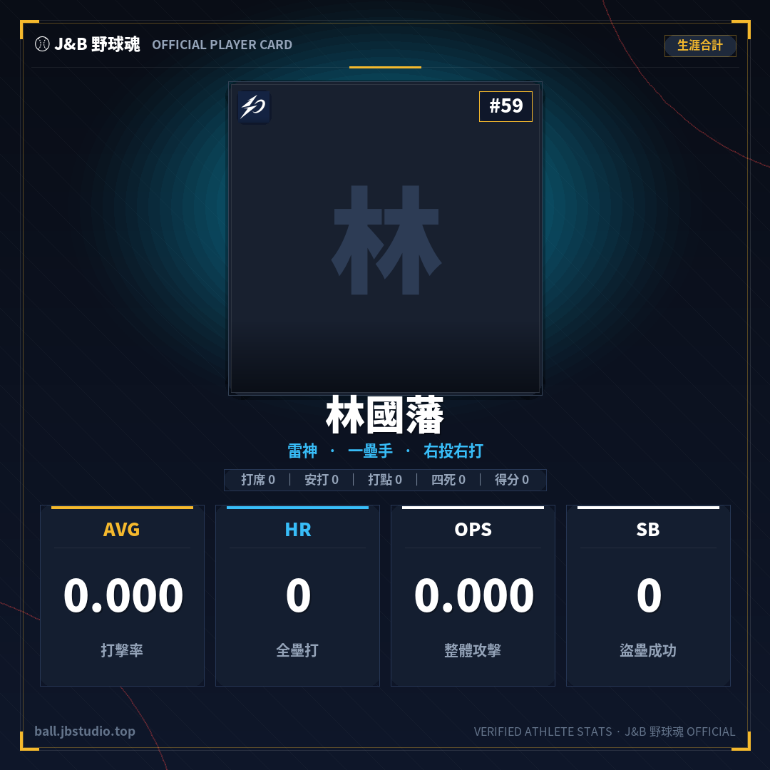 成績卡預覽