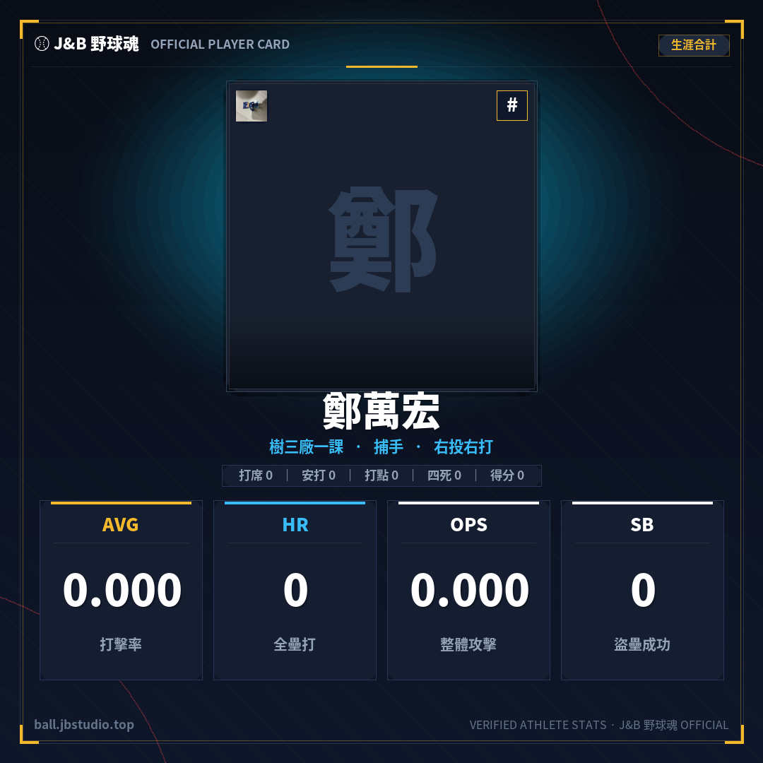 成績卡預覽