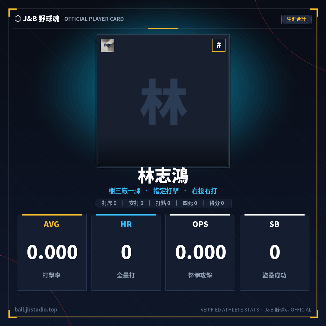 成績卡預覽