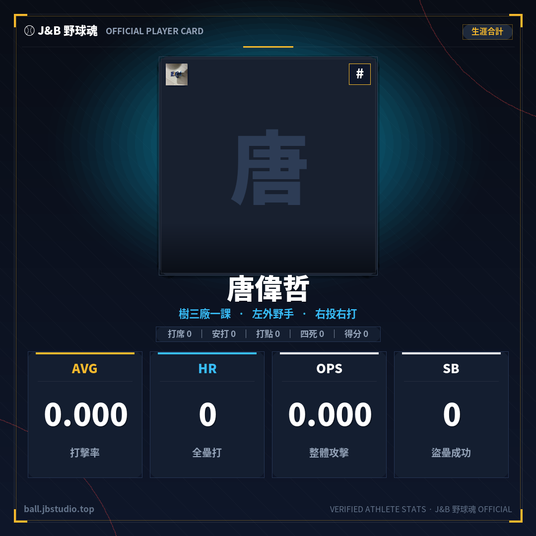 成績卡預覽