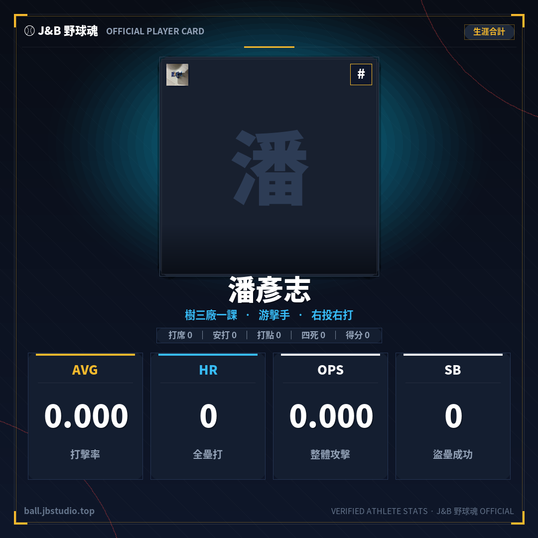 成績卡預覽