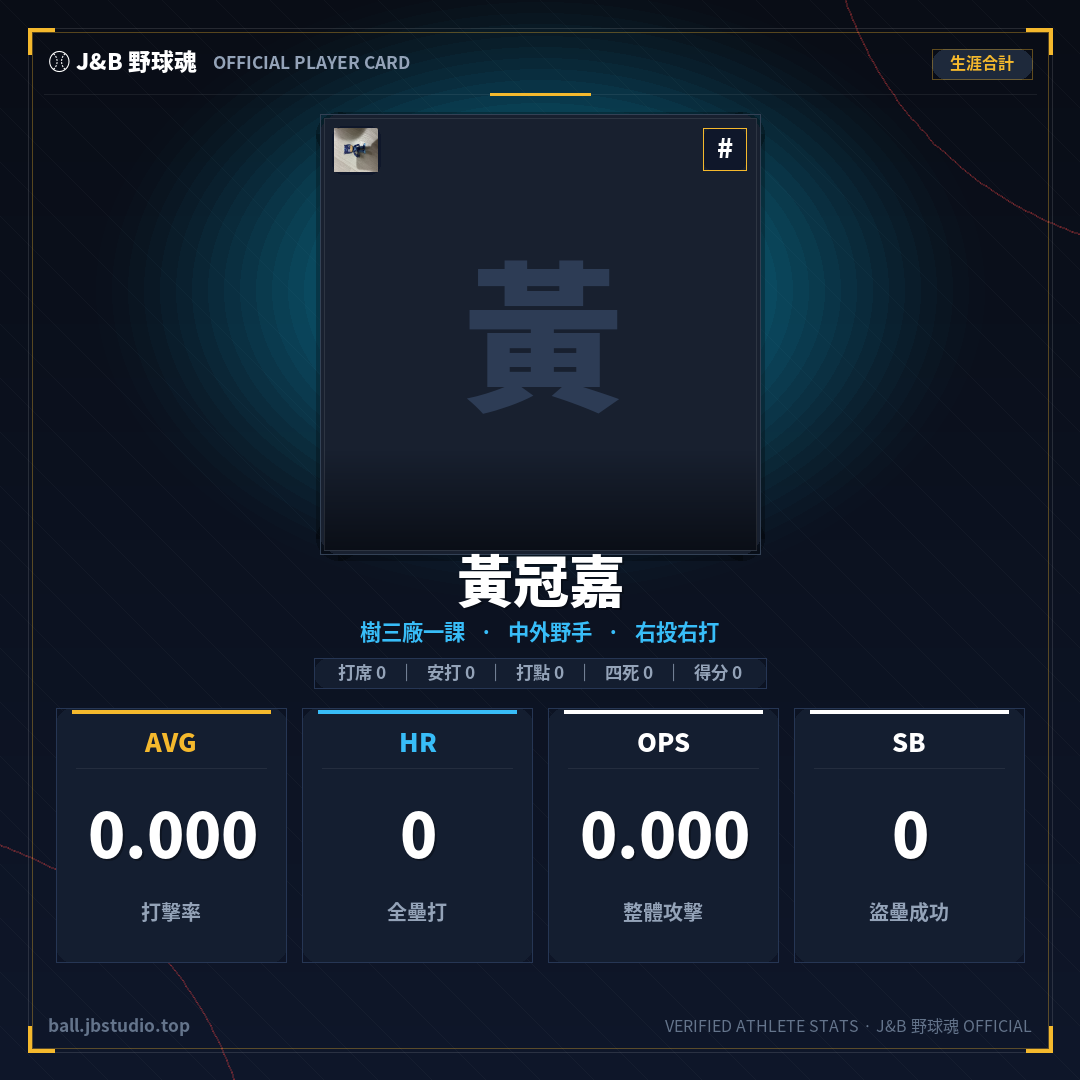 成績卡預覽