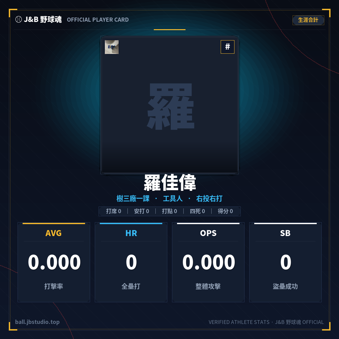 成績卡預覽