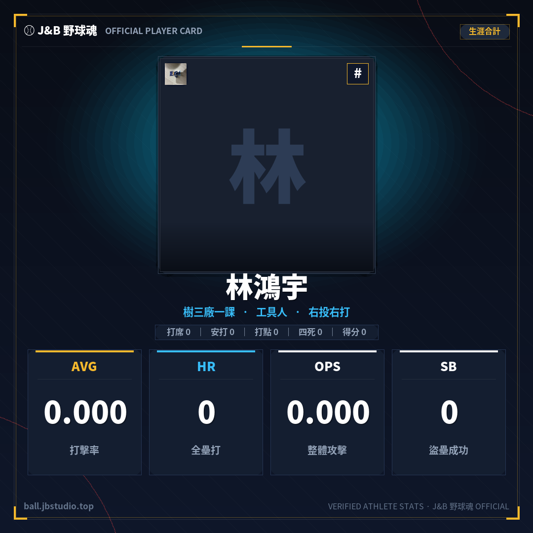 成績卡預覽