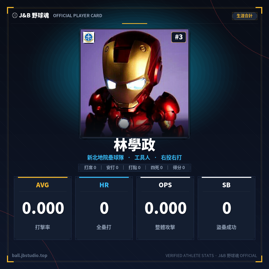 成績卡預覽