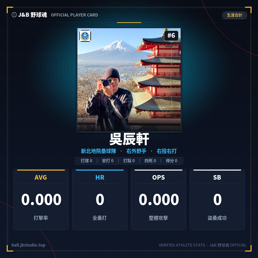成績卡預覽