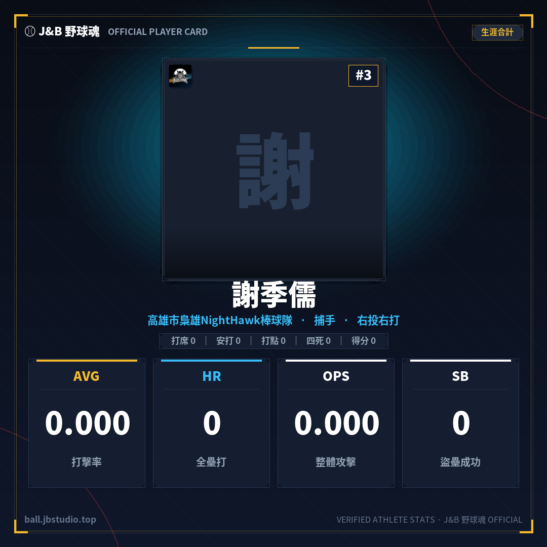成績卡預覽