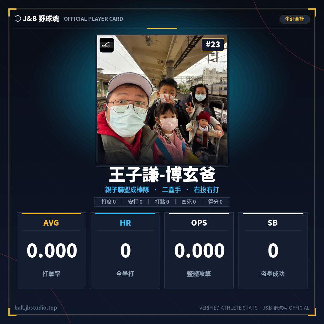成績卡預覽